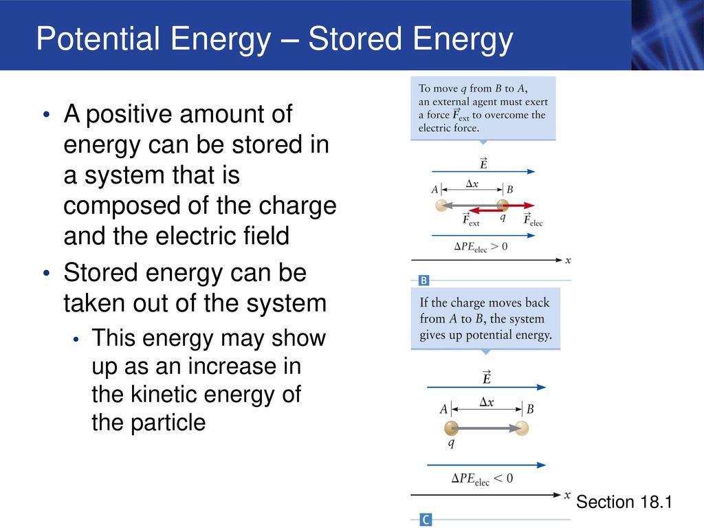 electric potential energy stored in a system depends on the charge and voltage