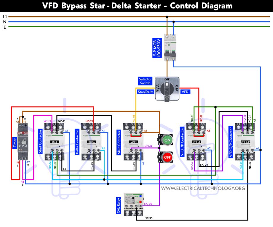 electrical drawings provide a clear visual diagram for collaboration between all parties