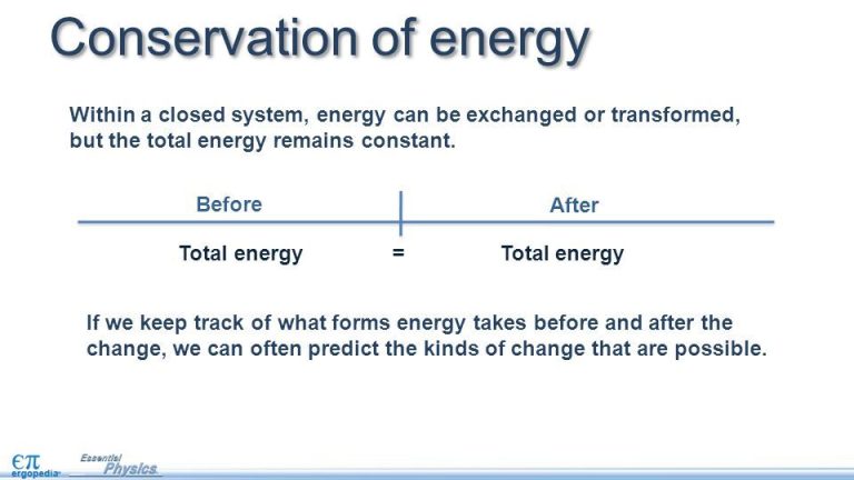 Can We Change The Form Of Energy?