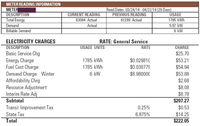 energy charge refers to electricity cost per kwh on utility bills