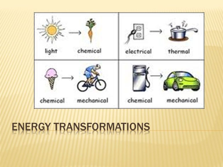 What Is Energy And Laws About Energy Changes?