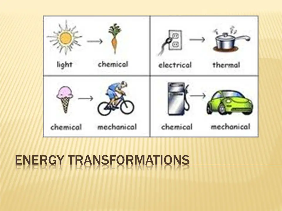 energy transforms between forms like chemical, electrical, radiant