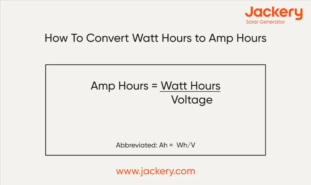 equation showing how to calculate kilowatt-hours by multiplying power in kilowatts by time in hours