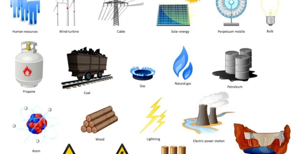examples of natural resources like oil, coal, timber