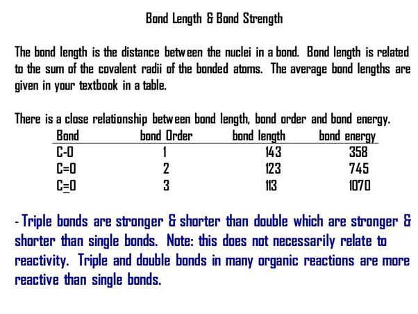 factors like bond order and electronegativity difference affect bond energy