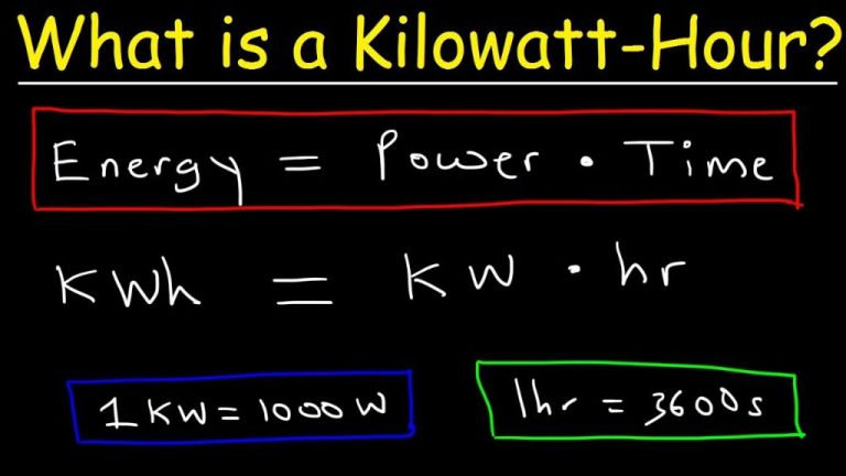 What Is The Definition Of 1 Kwh Of Electricity?