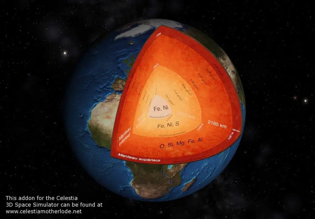 gravitational energy causes materials like iron to sink towards earth's core during planet formation