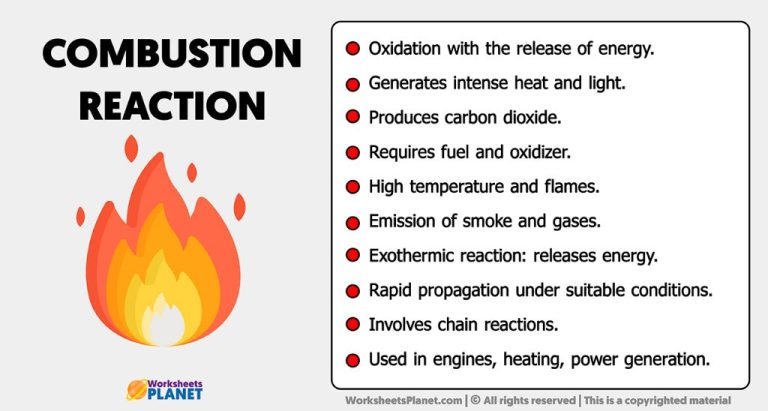 What Causes Heat To Be Generated?