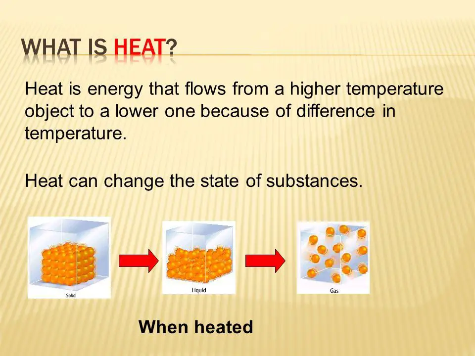 heat flows naturally from higher temperature objects to lower temperature objects