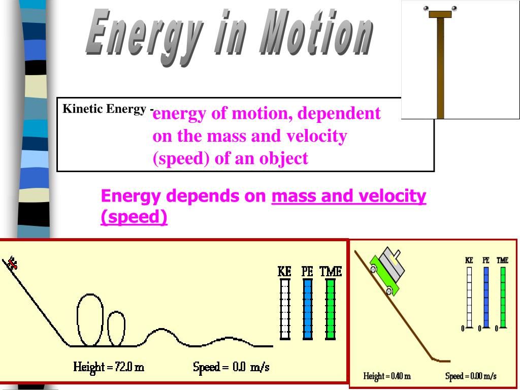 kinetic energy depends on an object's mass and velocity, allowing quantification of motion energy.