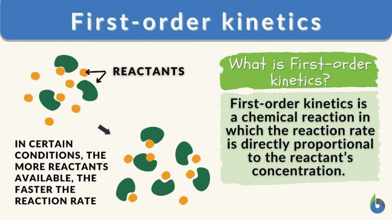 What Is The Difference Between Potential And Kinetic Energy In Chemistry?
