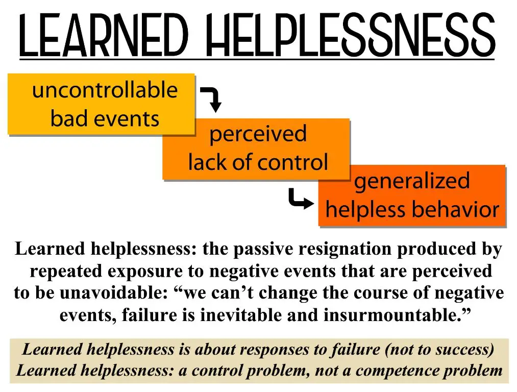learned helplessness and trauma can limit one's agency