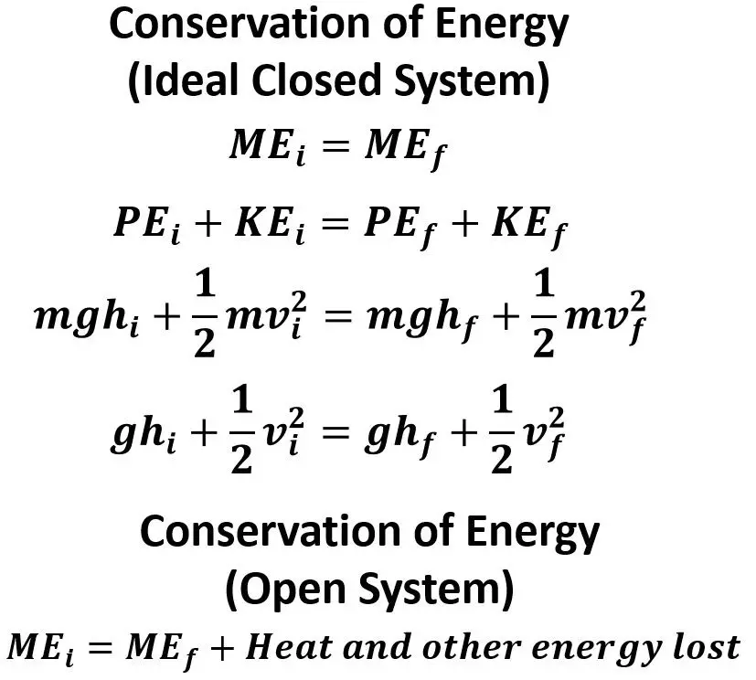 mechanical energy is conserved in closed systems