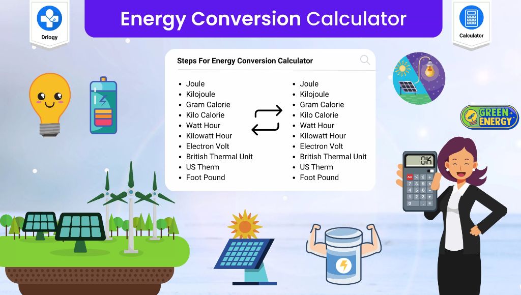 online calculators make power and energy unit conversions easy.