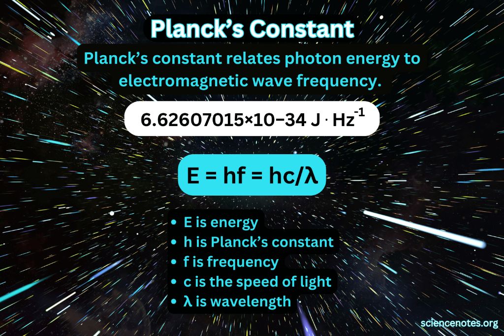 planck's constant relates light's energy to its frequency