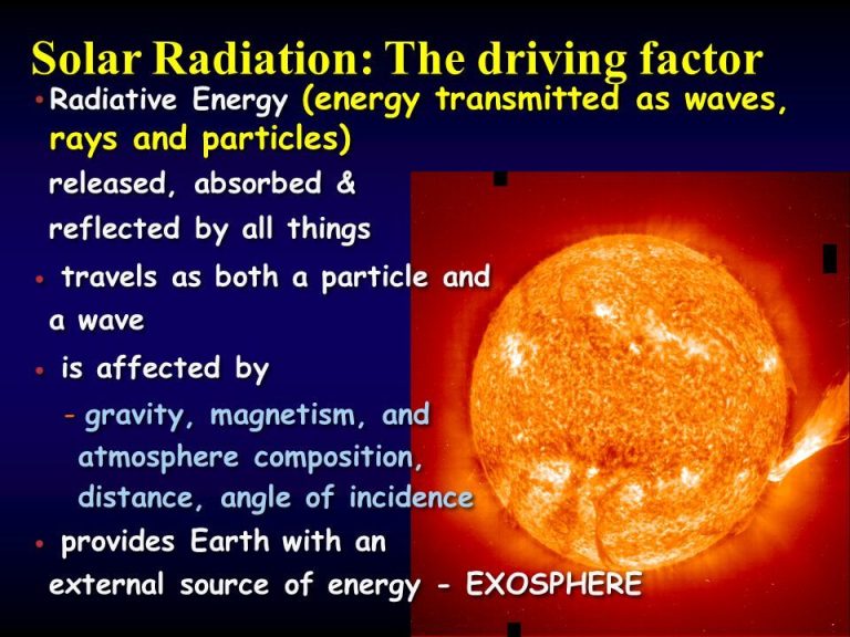 What Is Radiative Or Radiant Energy Quizlet?