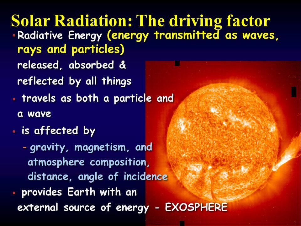 radiative energy from the sun travels in waves and can be absorbed, reflected, or transmitted by objects on earth.