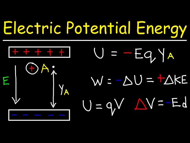 relationship between energy per charge and electric potential