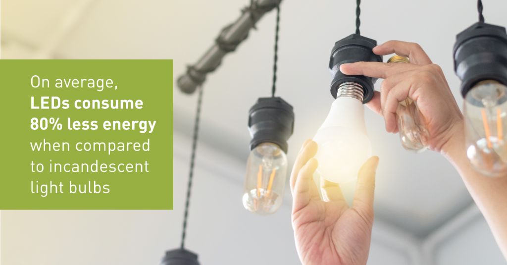 simple tips like switching to led lights can reduce home electricity usage