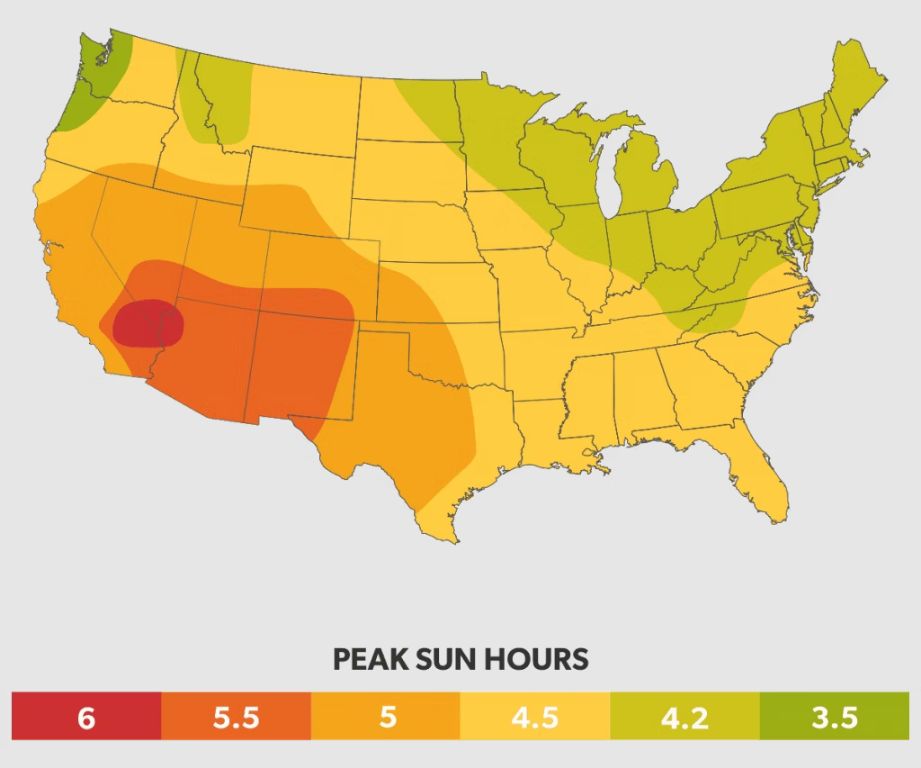solar irradiance maps show the average peak sun hours per day for a location, which impacts solar panel output.