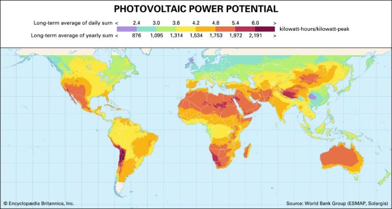 How Is Solar Power Currently Being Used Around The World?