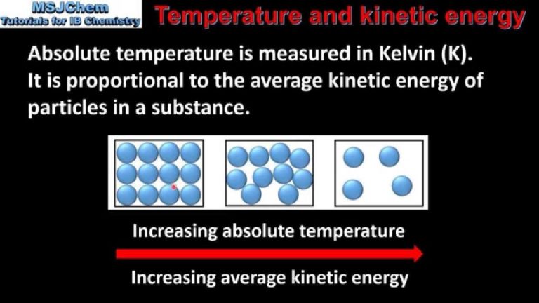 Is The Temperature Potential Energy?