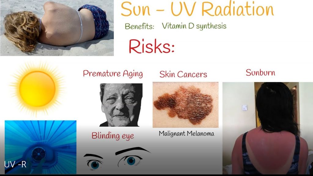 the sun emits ultraviolet radiation that can cause skin damage if overexposed without protection.