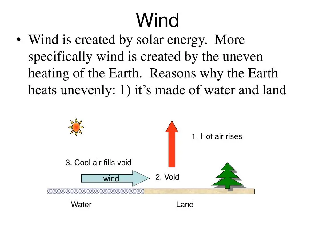 wind is a renewable energy source that originates from uneven heating of earth's surface by the sun.