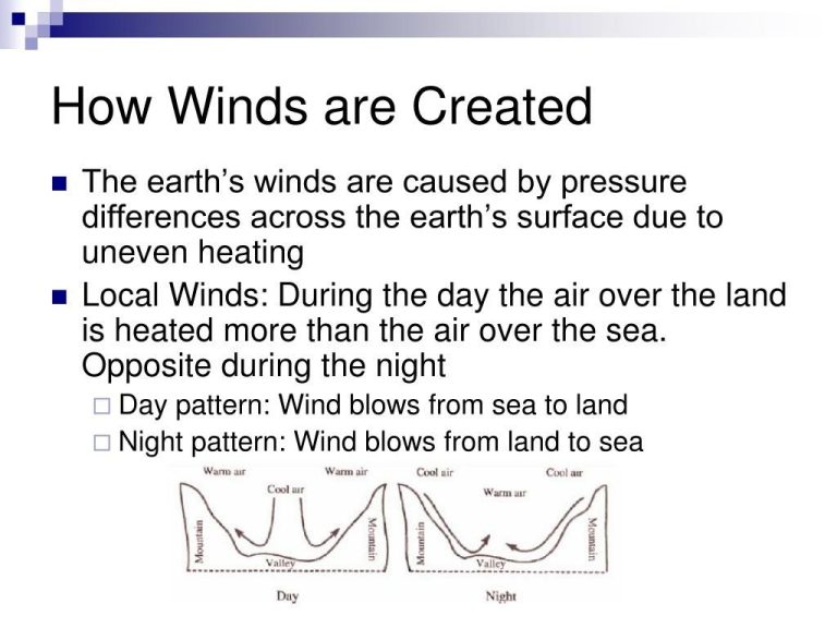 How Is Wind Generated On Earth?