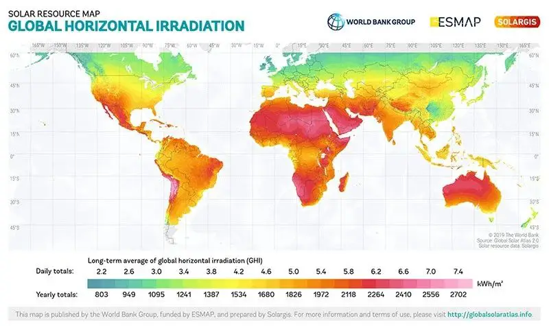 world map showing solar irradiance levels by region.